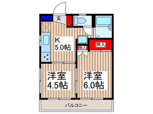 グリーンハイムナカザワの物件間取画像